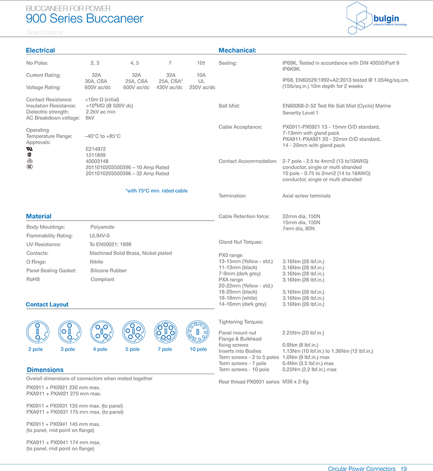 法蘭安裝連接器PX0941技術參數 法蘭安裝連接器PX0941技術參數