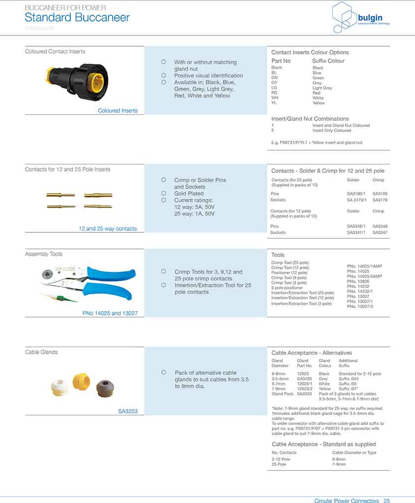 標(biāo)準(zhǔn)系列電源連接器配件PX0734,PX0733應(yīng)用 標(biāo)準(zhǔn)系列電源連接器配件PX0734,PX0733應(yīng)用
