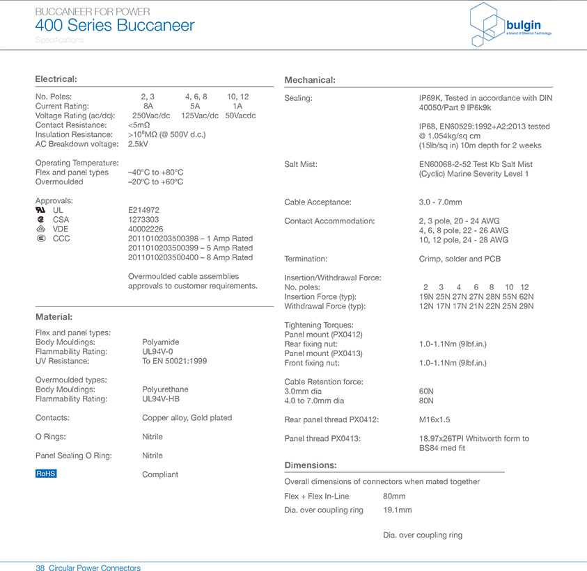 直插式線纜連接器PX0411技術手冊 直插式線纜連接器PX0411技術手冊