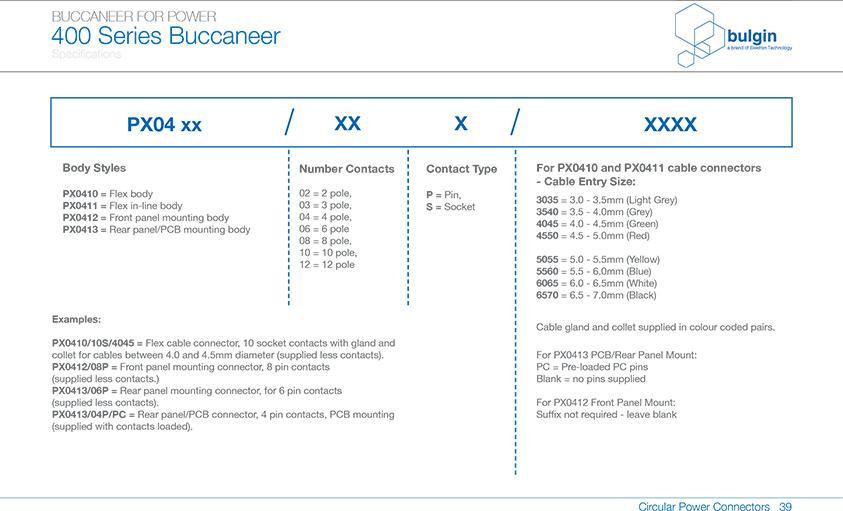 直插式線纜連接器PX0411選型 直插式線纜連接器PX0411選型