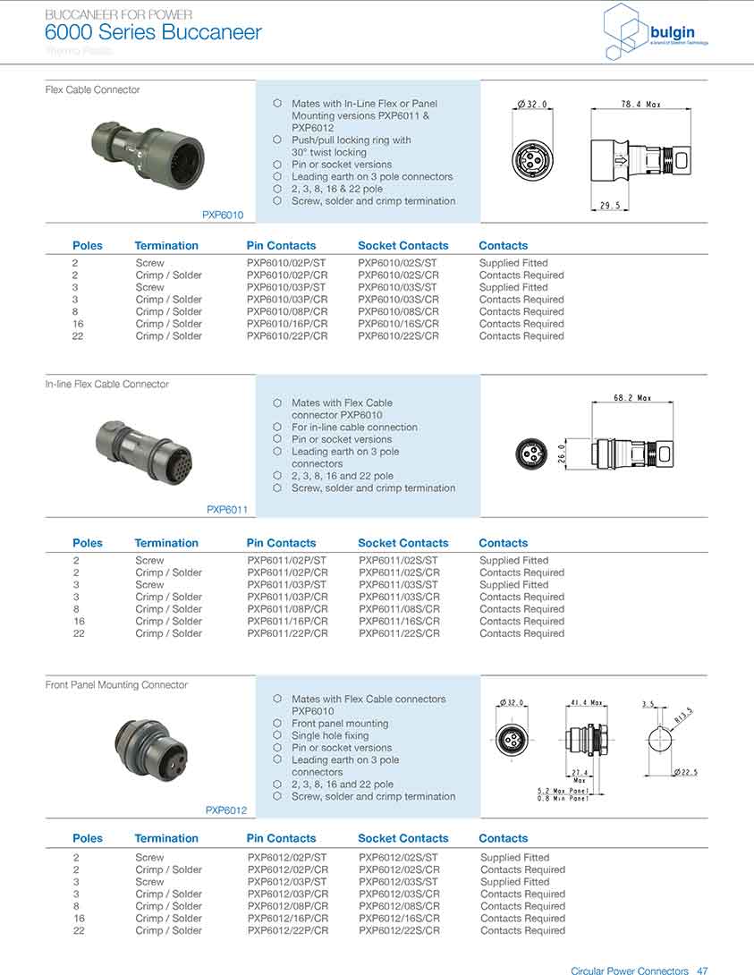 線纜連接器PXP6010型號(hào) 線纜連接器PXP6010型號(hào)