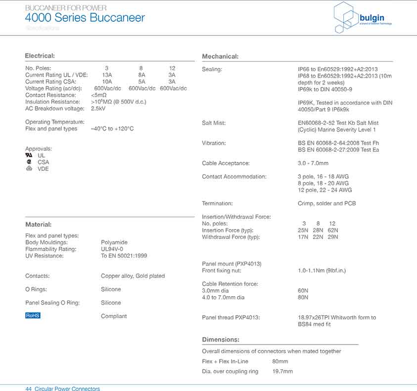 線纜連接器PXP4010應用