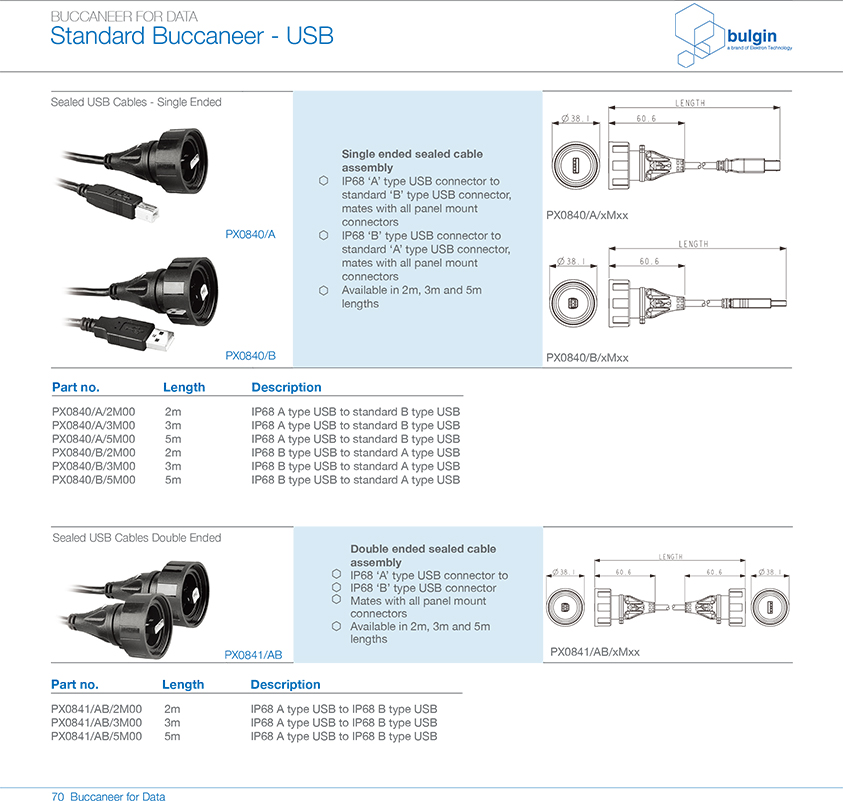 PX0840預連線包覆成型USB連接器選型 PX0840預連線包覆成型USB連接器選型