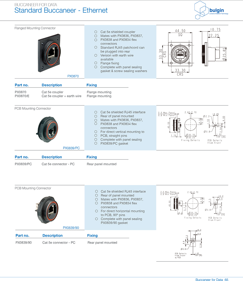 RJ45系列連接器參數 RJ45系列連接器參數