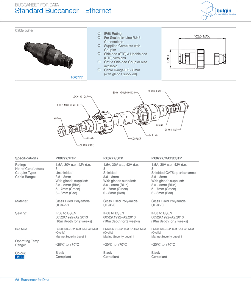 RJ45系列連接器結構方式 RJ45系列連接器結構方式