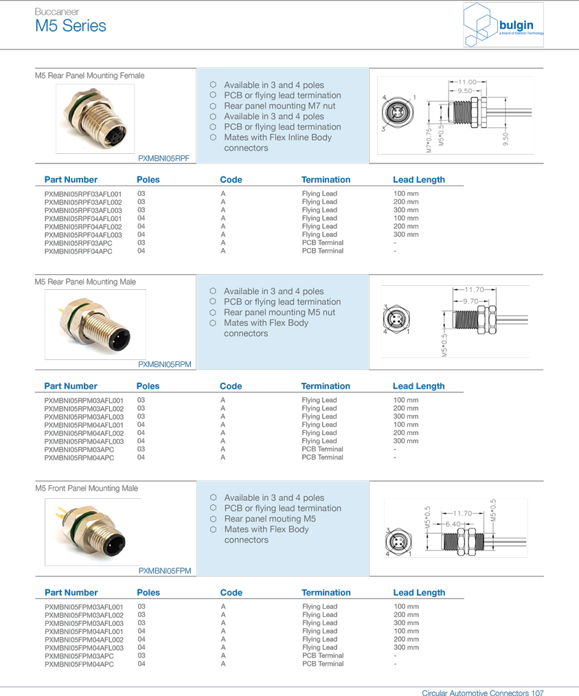 M5系列連接器選型圖1