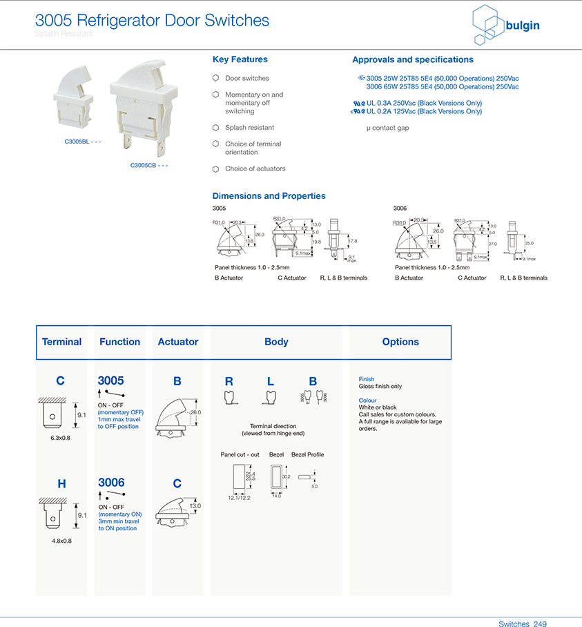 冰箱門(mén)開(kāi)關(guān)3005系列選型 冰箱門(mén)開(kāi)關(guān)3005系列選型