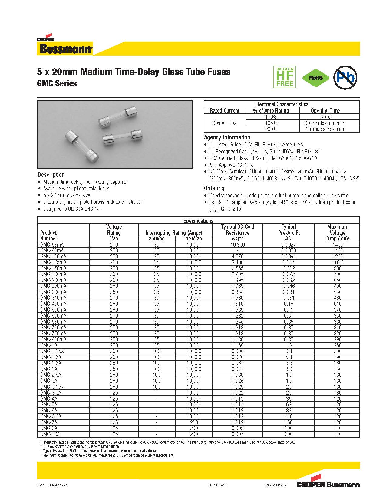 GMC系列 5*20系列保險(xiǎn)絲參數(shù).jpg