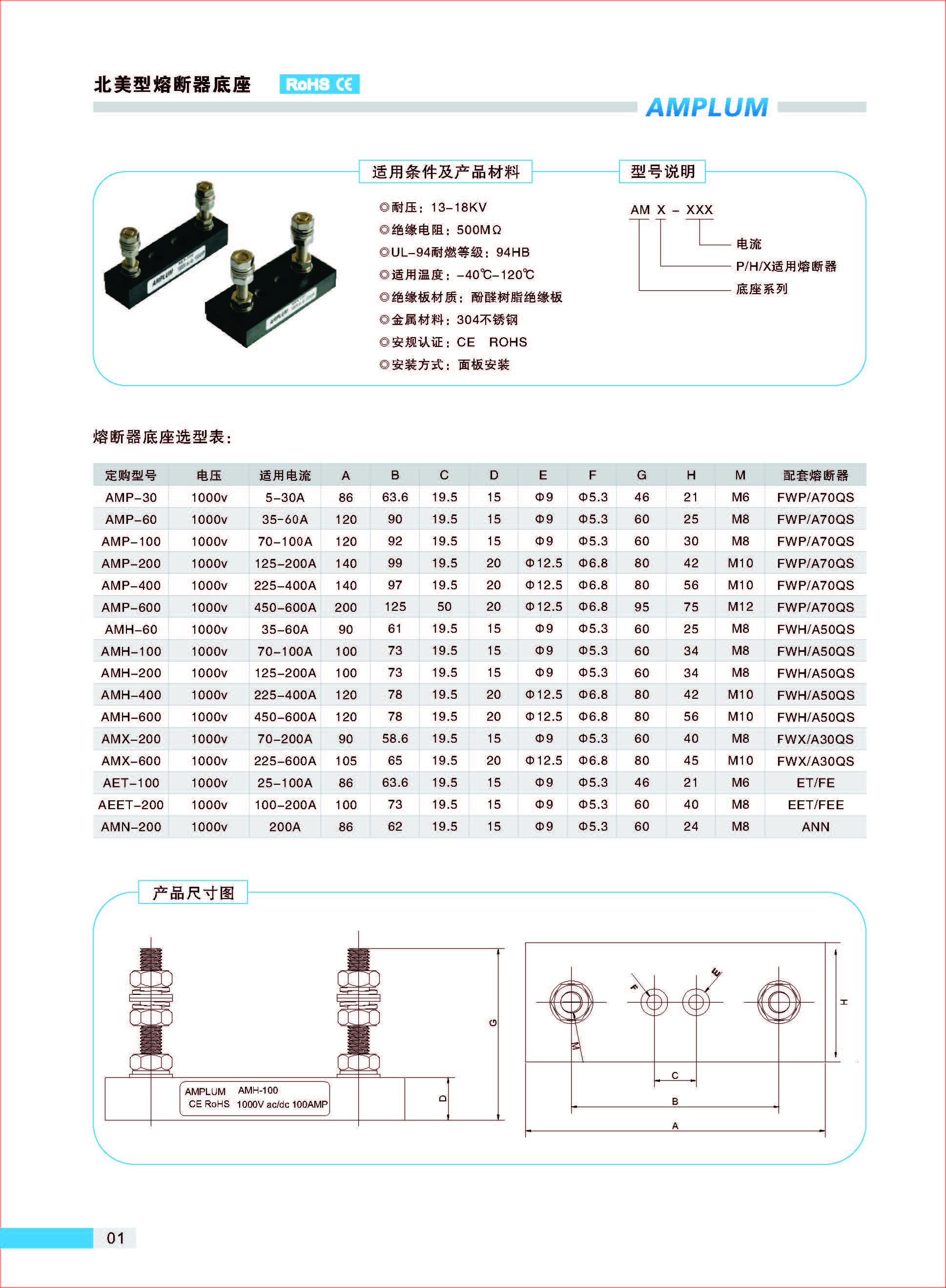 AMP-30固定式熔斷器底座的適用條件、型號(hào)說明.jpg