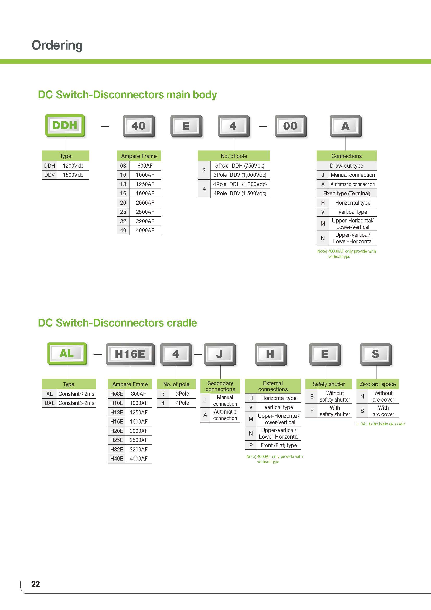 直流型框架斷路器選型 直流型框架斷路器選型