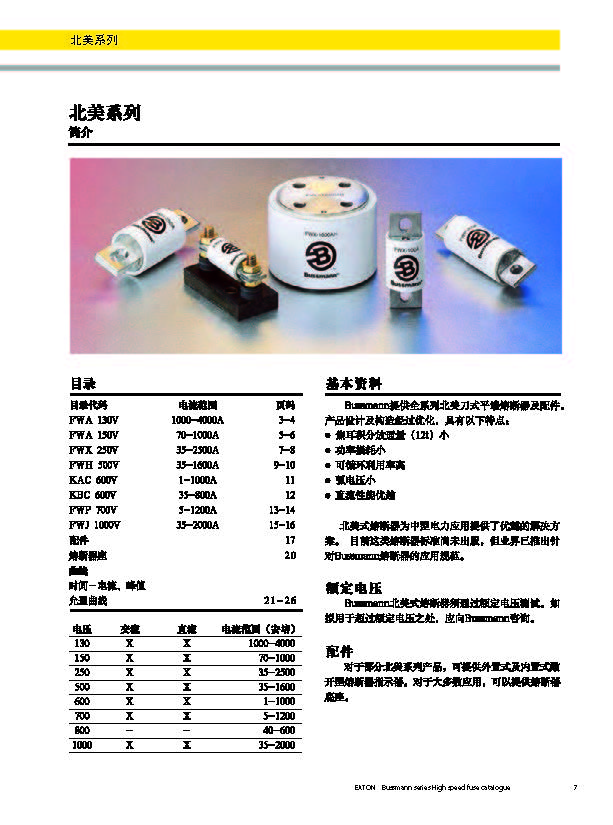 北美熔斷器系列FWA 130V技術(shù)參數(shù).jpg