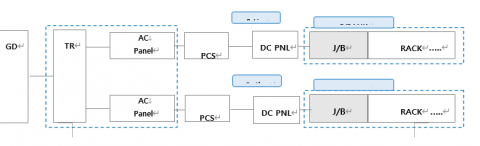 <b>DDV直流框架斷路器儲能行業應用技術交流會</b>