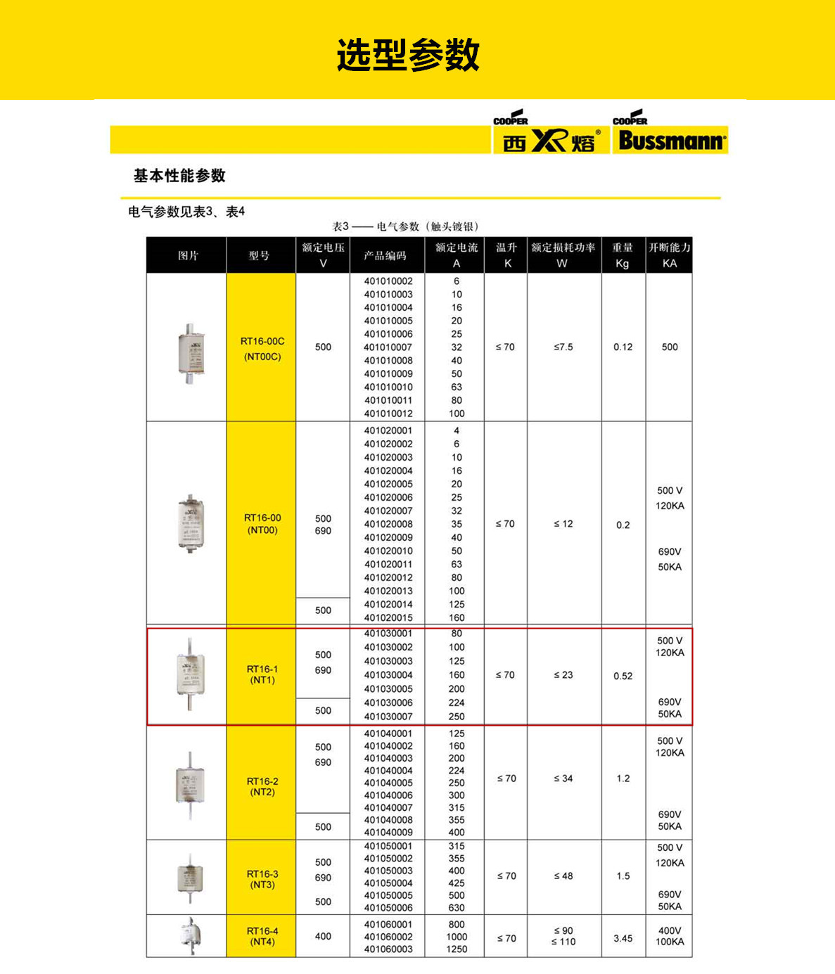 NT1 RT16-1 200A NT1 RT16-1 200A