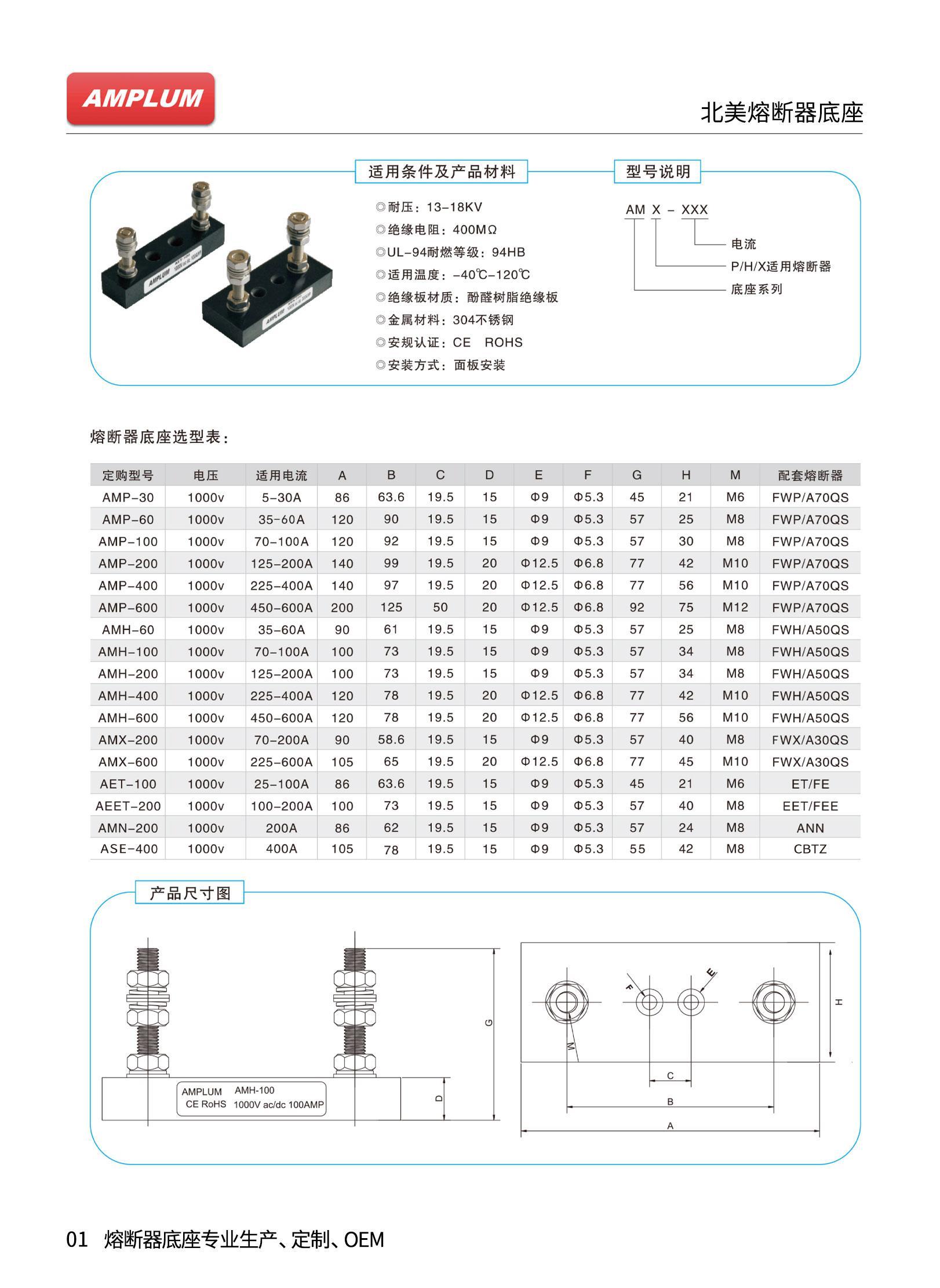 AMP-200固定式熔斷器底座技術(shù)參數(shù)