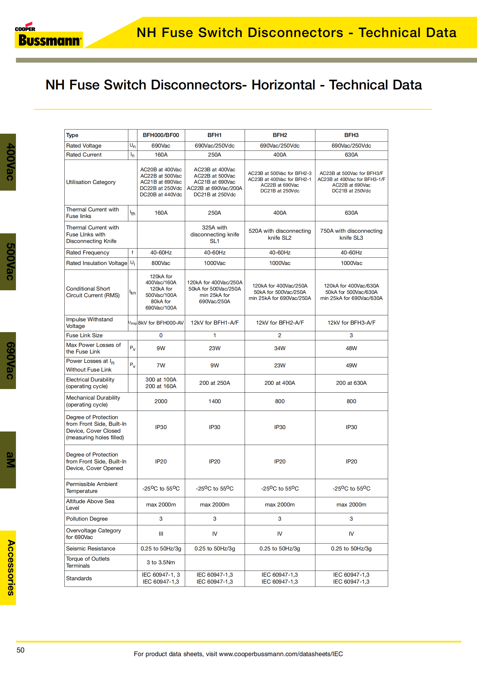 隔離開關選型參數 隔離開關選型參數