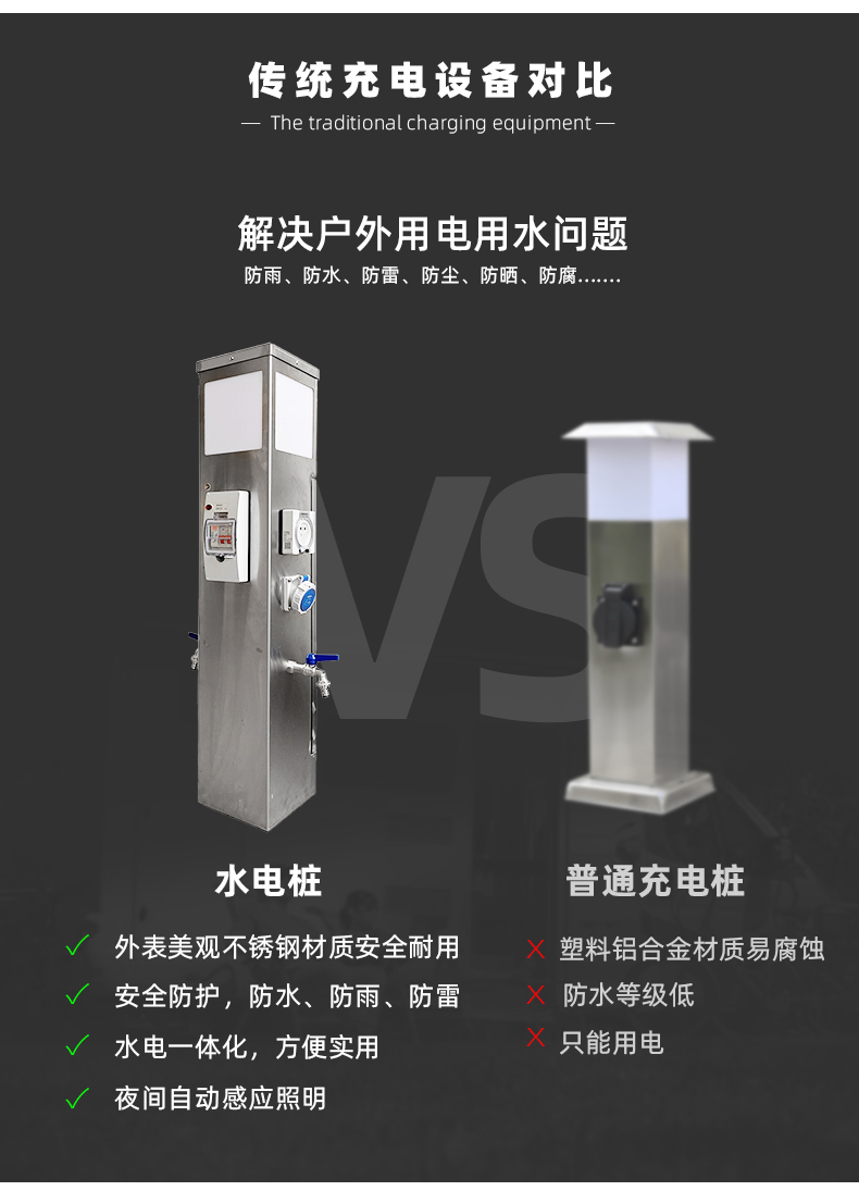 水電樁對比優勢.jpg 水電樁對比優勢.jpg